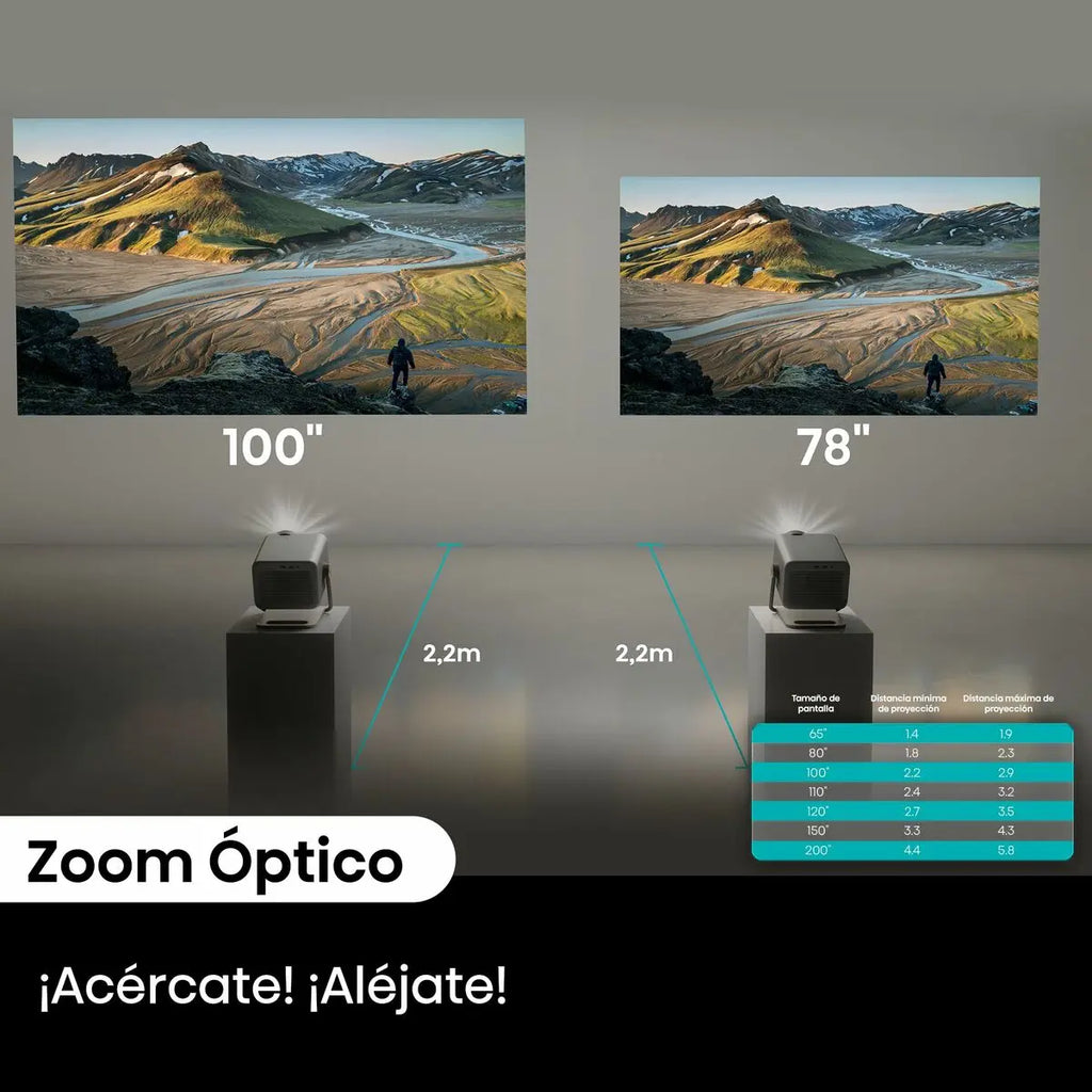 Projector Hisense M2 PRO-4