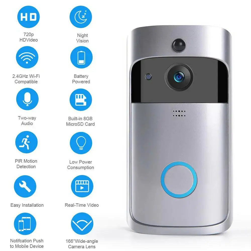 Smart WIFI Doorbell Camera with Night Vision (720P)-1