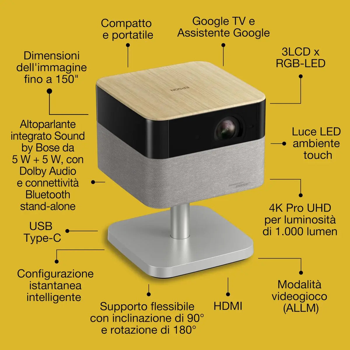 Projector Epson V11HB76640-10