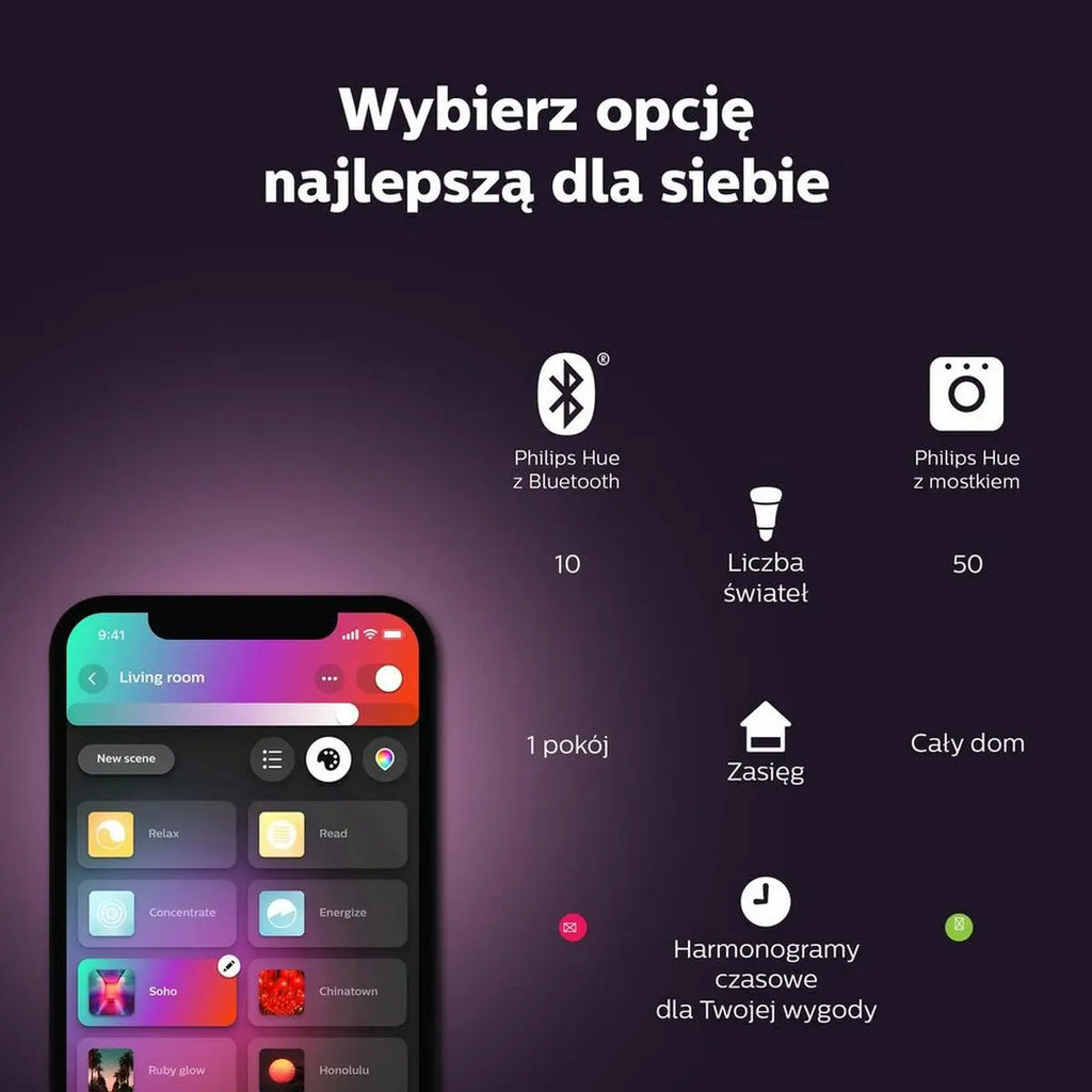 Smart Light bulb Philips 7820230P7 Black (6500 K)-4