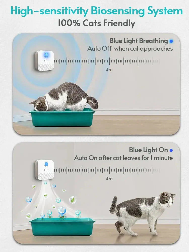 Smart Cat Litter Box Odor Purifier and Deodorizer-4
