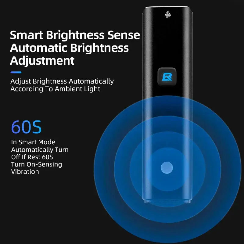 Bike Front Light 1500LM, 5000mAh Rechargeable LED Headlamp with Smart Sensor-4