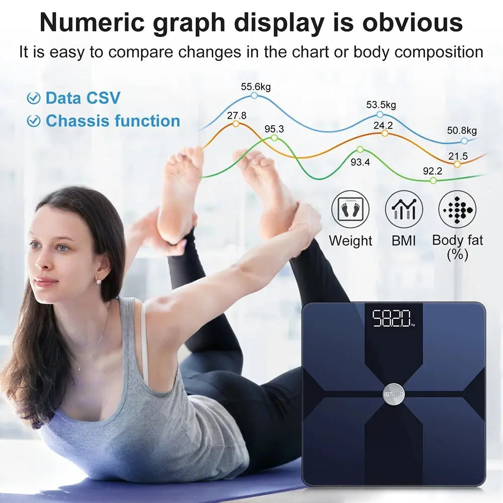Body Fat Scale Smart Digital WiFi Bluetooth-1